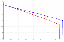 SmallRig_vs_LPE6NH.png